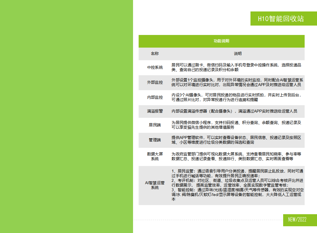 貓先生智能再生資源回收站，廢舊物資回收站，智能再生資源回收箱功能說明，社區(qū)垃圾分類站生產(chǎn)廠家