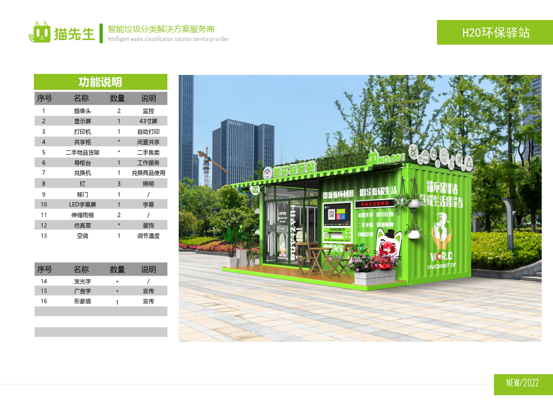 貓先生環(huán)保驛站，積分兌換點(diǎn)配置說(shuō)明 ，垃圾房生產(chǎn)廠家