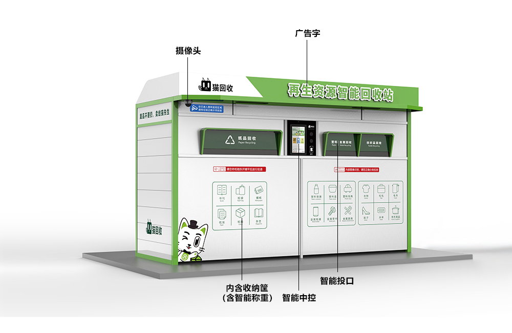 貓先生智能再生資源回收站，廢舊物資回收站，智能再生資源回收箱功能說明，社區(qū)垃圾分類站生產(chǎn)廠家