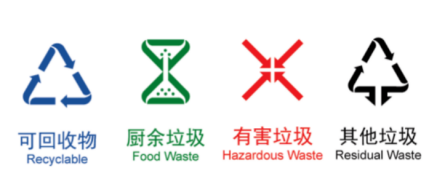 貓先生垃圾四分類，智能垃圾房，垃圾分類項(xiàng)目運(yùn)營(yíng)，分類設(shè)備生產(chǎn)廠家