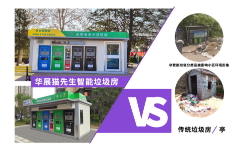 智能分類垃圾房，清潔小屋，垃圾分類收集站生產(chǎn)廠家