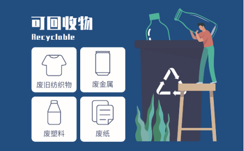 智能垃圾房,垃圾收集清潔屋,小區(qū)垃圾分類(lèi)站生產(chǎn)廠(chǎng)家