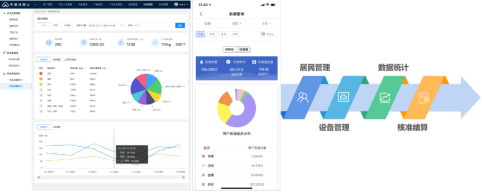 智能分類垃圾房，清潔小屋，垃圾分類收集站生產(chǎn)廠家