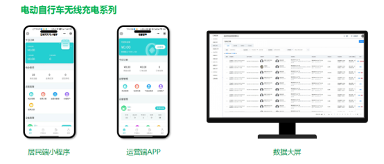 貓先生智能電動(dòng)車無線充電樁合作，垃圾分類設(shè)備廠家